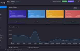 Centralize lead routing, ping/post distribution, buyer management, compliance, and real-time lead delivery from one scalable platform.