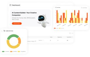 LeadQuizzes screenshot 1