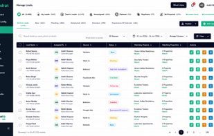Leads dashboard