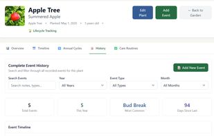 Leaftide screenshot 3