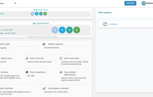 A sample dashboard of a Product being built on leanGears.