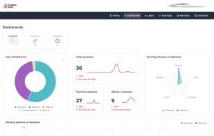 leanspots screenshot 2