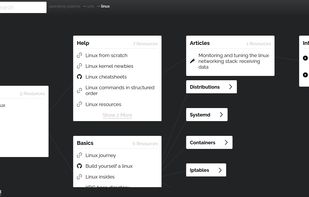 Searching for "Linux"