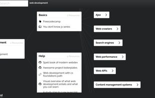 Searching for "Web Development"