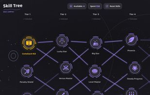 The skill tree a pupil unlocks as they level up.