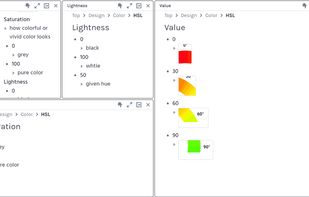 Organizing knowledge
