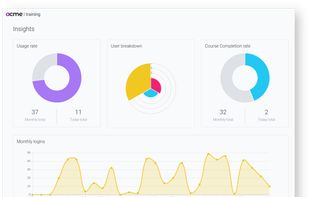 Learnsby LMS screenshot 1