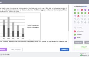 Learnyst screenshot 1