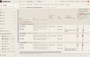 Plot grid: scenes across the top, threads down the side