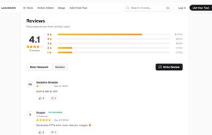 Leaveit2AI Tool Ratings by Real Users