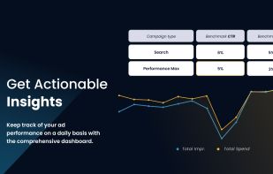 Lebesgue AI CMO screenshot 2