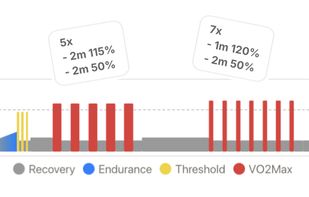 LeCoach.app screenshot 1