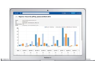 All the information about your firm's performance at your fingertips.