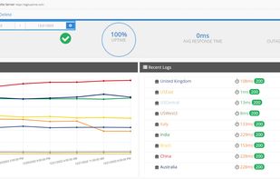 monitor log and graph