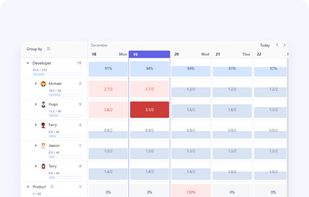 Effortless Team Management