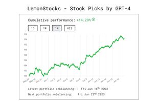 LemonStocks screenshot 1