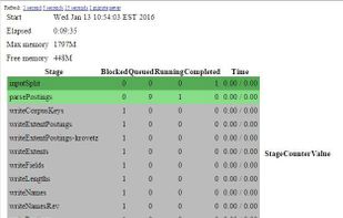 Lemur Project screenshot 1