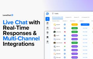 Handle live chat and messages from multiple channels in one place, with real-time visibility across all conversations.
