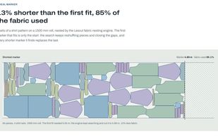 Lescut screenshot 3