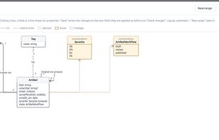 Diagram Editor