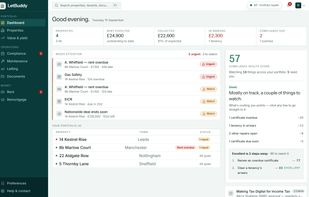 Dashboard: portfolio at a glance, with what needs attention first
