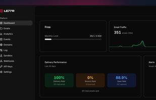 Lettr's home dashboard (Free plan)