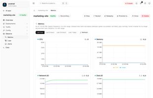 Levelrail Dashboard