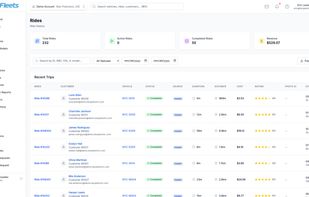 Ride management with real-time GPS tracking and trip details