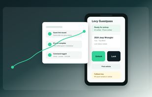 Levy Guestpass product overview