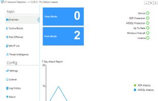 LF Intrusion Detection screenshot 1