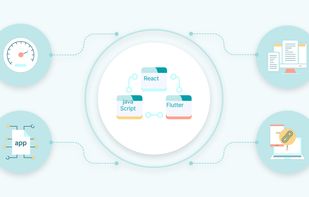 Cross-Platform Security