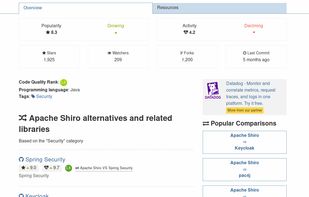 LibHunt screenshot 2