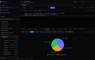 LibreDB Studio screenshot 2