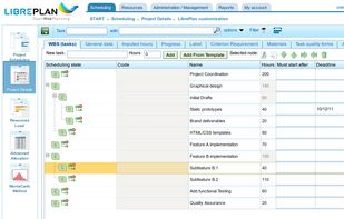 LibrePlan screenshot 1