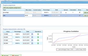 LibrePlan screenshot 2