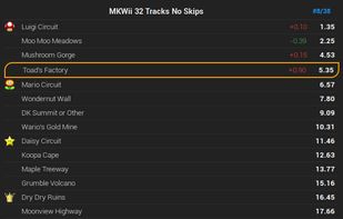 LibreSplit screenshot 1
