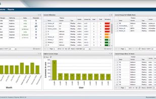 easily adjustable dashboard