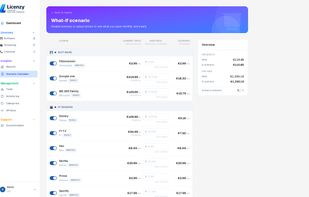 Scenario Builder