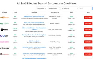 Lifetime Deal Giveaway screenshot 1