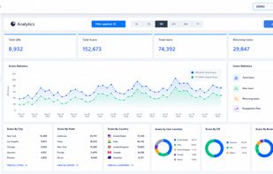 Analytics Dashboard