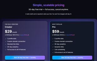 Ligara pricing — Creator $29/mo (2 profiles, 30-day analytics) and Pro $59/mo (5 profiles, 90-day analytics, dynamic links). All plans include a 30-day free trial.