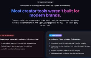 Algorithm-safe by design — Ligara gives creators full control with custom domains, branded pages, and AI-powered infrastructure. No shared domain reputation. Your brand. Your system. Full control.