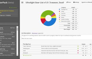 Lighterpack screenshot 2