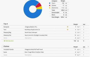 Lighterpack screenshot 1