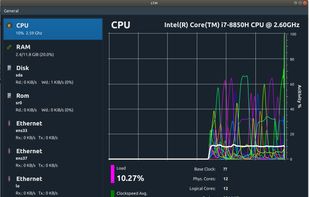 LikeTaskManager screenshot 1