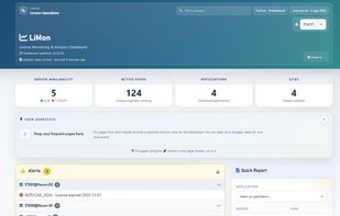 Dashboard index