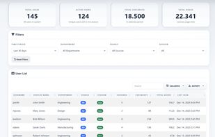 User overview (optional AD/LDAP integration)