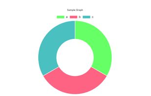doughnut chart maker