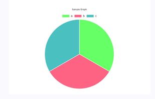 pie chart maker