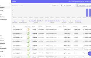 Live dashboard to see events